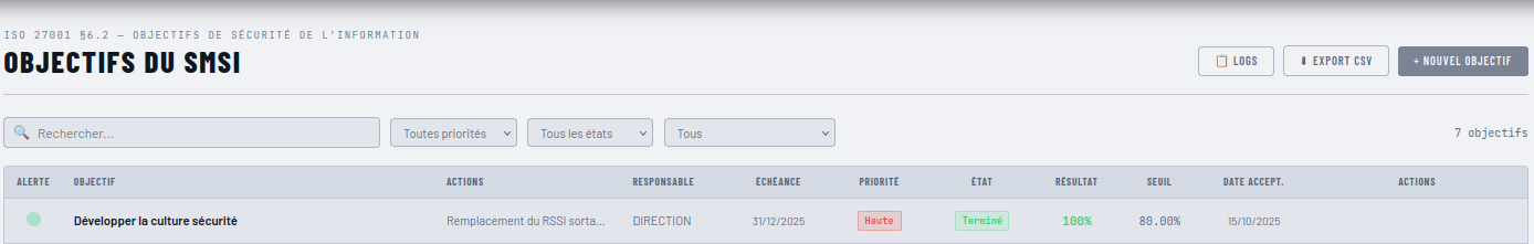 Alertes et filtres du registre des objectifs